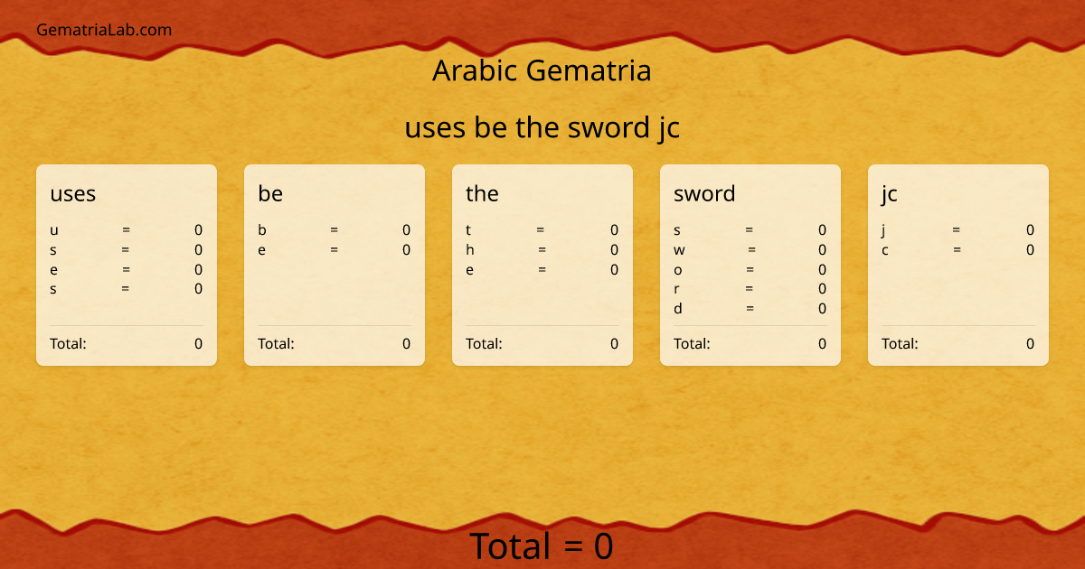 uses be the sword jc in arabic Gematria